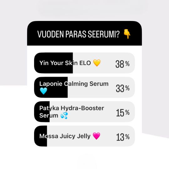 ELO-seerumivoide voitti vuoden paras seerumi -kategorian saaden 38 % äänistä. Toiseksi tuli Laponien rauhoittava seerumi 33 %:lla äänistä.